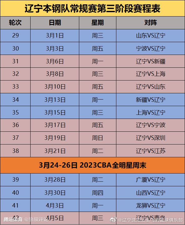 多特官方：恩梅查臀部伤情恶化 2023年提前报销多特官方宣布，23岁德国中场恩梅查臀部受伤，今年年底之前都无法出场比赛。